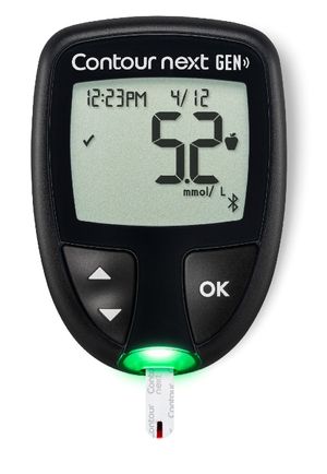 CNG meter image US
